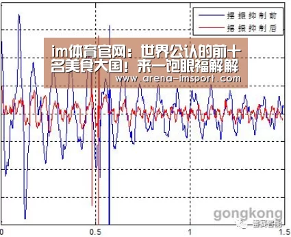 im体育官网:世界公认的前十名美食大国!来一饱眼福解解馋吧(图1) im体育官网