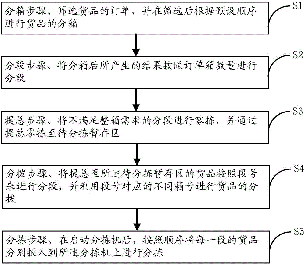 一次性切口保护套的发展前景【im体育集团】(图2) im体育官网