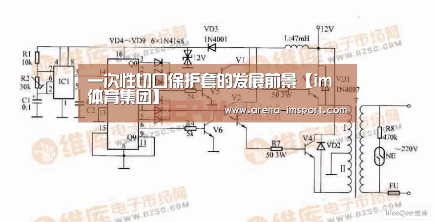 一次性切口保护套的发展前景【im体育集团】(图1) im体育投注