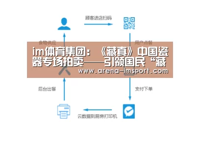 im体育官网