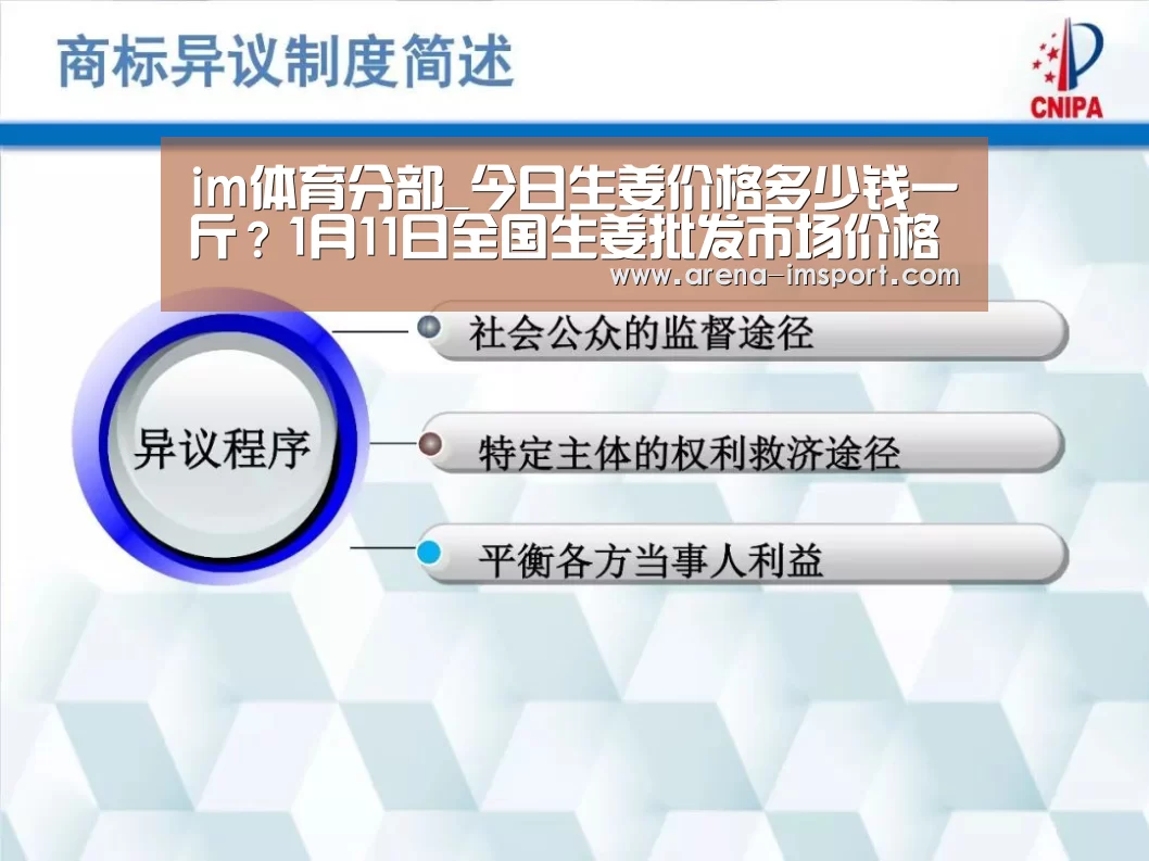 im体育分部_今日生姜价格多少钱一斤?1月11日全国生姜批发市场价格行情(图1) im体育官网