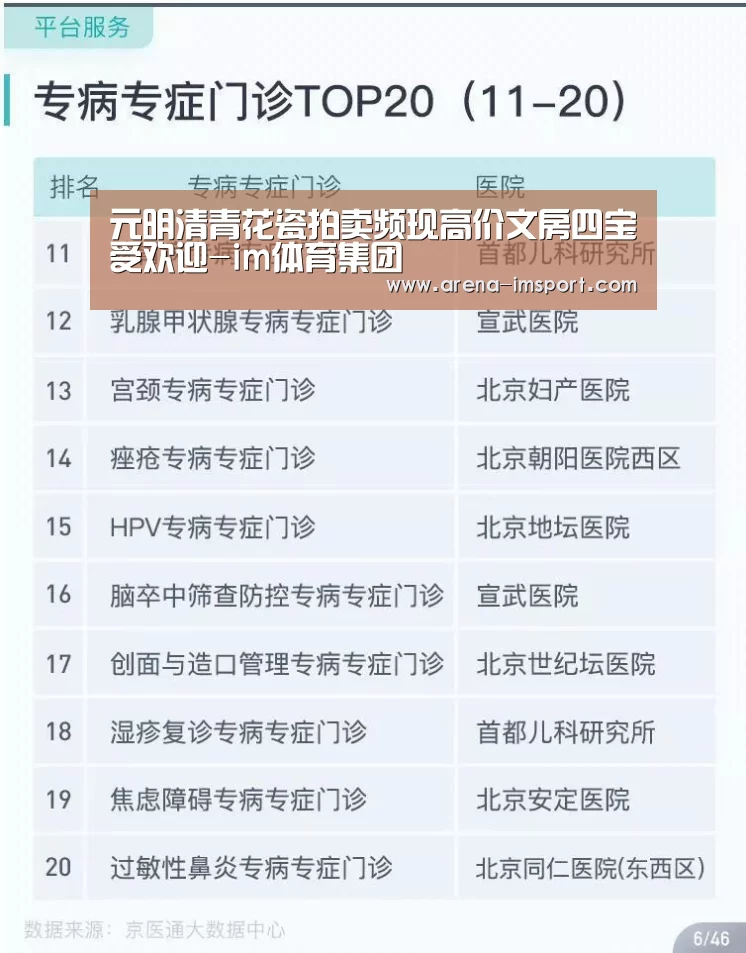 元明清青花瓷拍卖频现高价文房四宝受欢迎-im体育集团